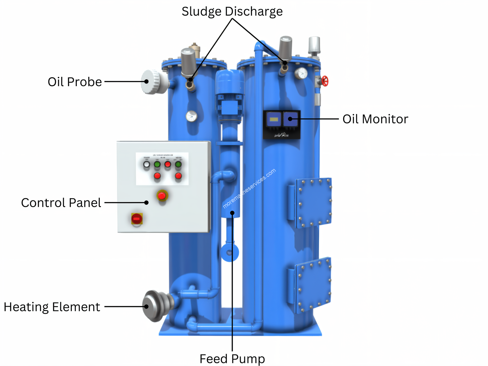 Oil Water separator - Image 4
